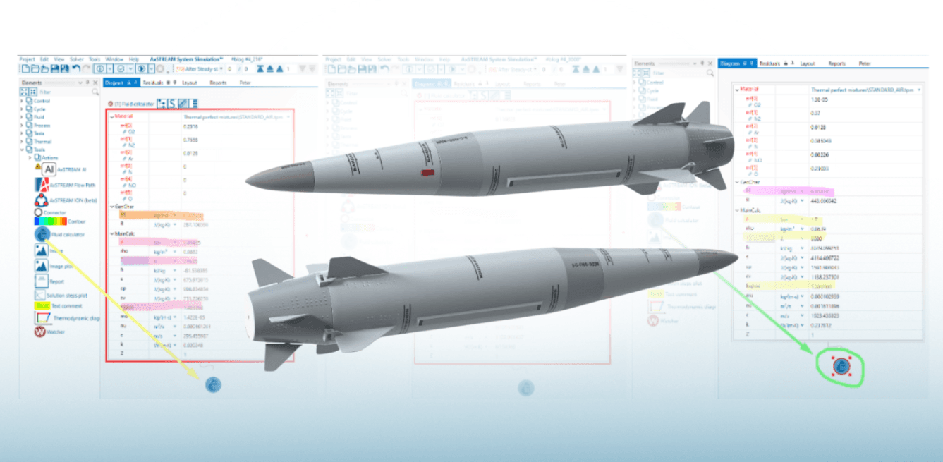 Hypersonic Propulsion Systems: Thermal-Protection Design
