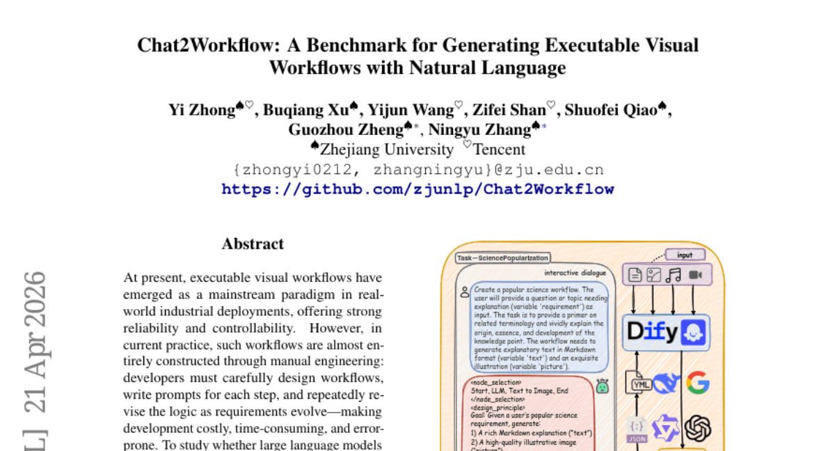 Chat2Workflow: A Benchmark for Generating Executable Visual Workflows with Natural Language