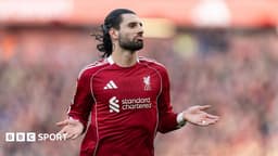 Szoboszlai commitment a massive boost for Liverpool