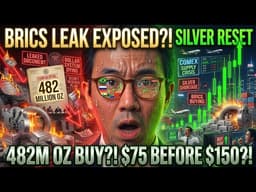 If BRICS Makes This One Move, Silver Holders May Never See These Prices Again