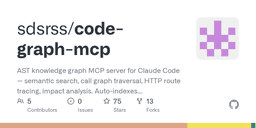 sdsrss/code-graph-mcp: AST knowledge graph MCP server ... - GitHub