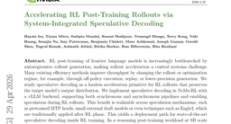 Accelerating RL Post-Training Rollouts via System-Integrated Speculative Decoding
