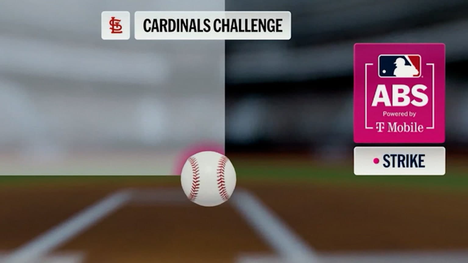 St. Louis Cardinals - Ball 1 overturned after ABS challenge - MLB.com