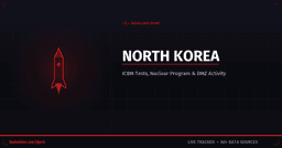 Pyongyang Posture Command | Beholder OSINT