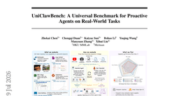 UniClawBench: A Universal Benchmark for Proactive Agents on Real-World Tasks
