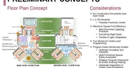 Casino foundation willing to give nearly $100M for school ...