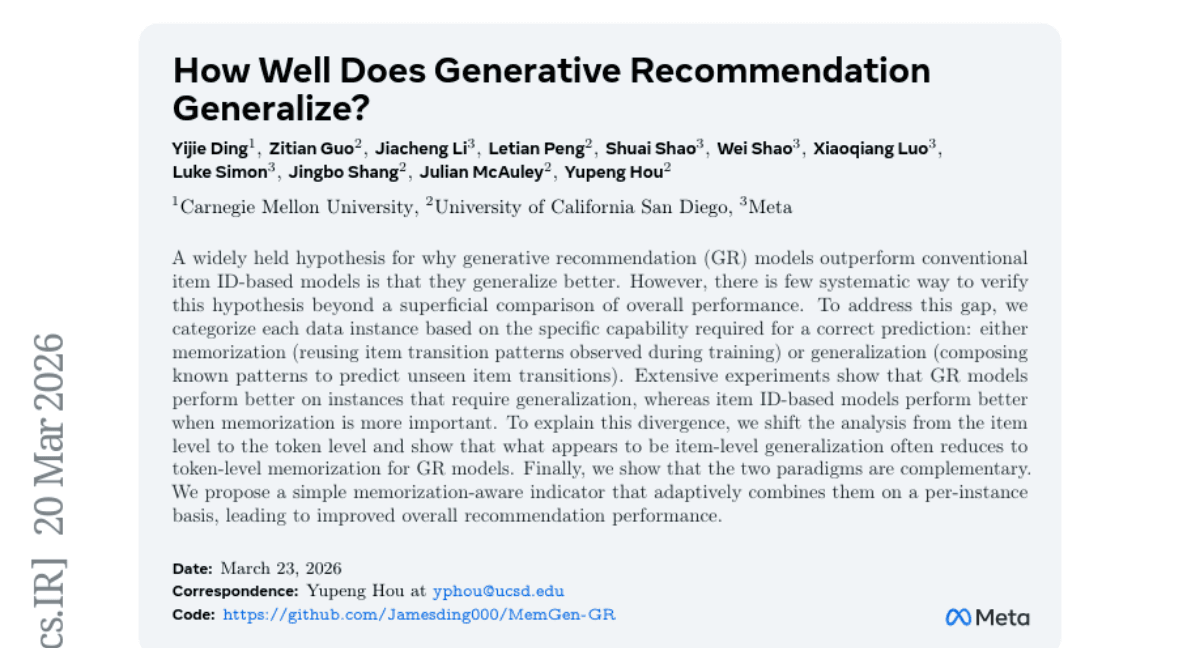 How Well Does Generative Recommendation Generalize?