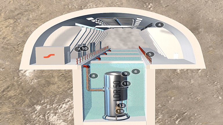 STUK review boosts LDR-50