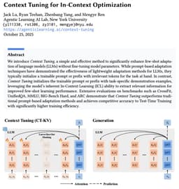 @arankomatsuzaki reposted: Hot take: In-context learning is powerful, but one forward pass over the context...