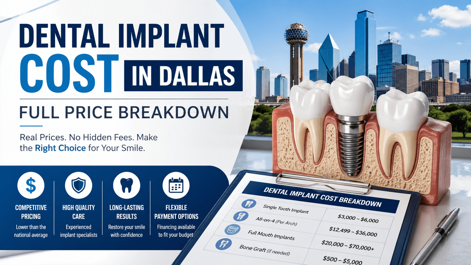 Dental Implant Cost Dallas 2026 – Full Price Breakdown