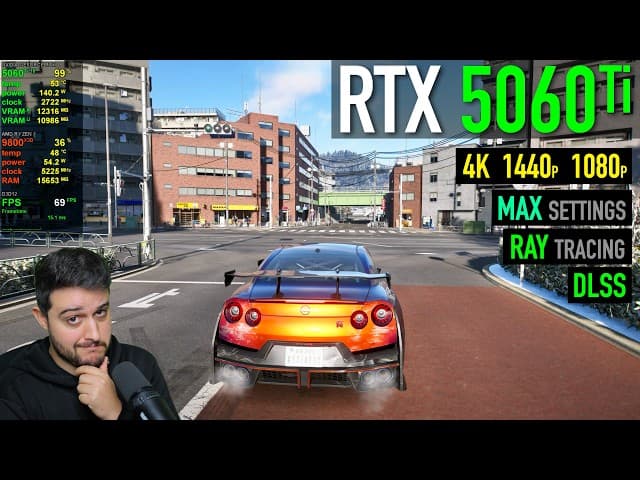 PC & Xbox Specs/Performance