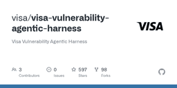 Visa Vulnerability Agentic Harness — Agentic SAST Pipeline