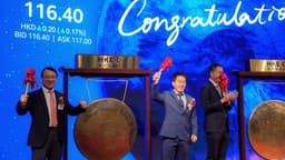 400% gains for AI stocks help drive Hong Kong IPOs to 5-year high