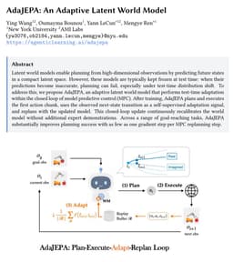 @ylecun reposted: Warm take: Your world model should never stop learning

Introducing AdaJEPA, an ...