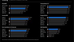 Kimi K3 Is Live: Pricing, Benchmarks, and the Wait for Public Weights