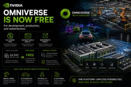 NVIDIA Quietly Makes Omniverse Free for Production Use