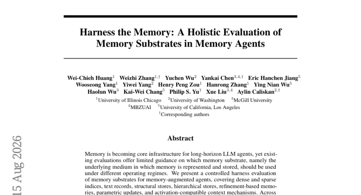 Harness the Memory: A Holistic Evaluation of Memory Substrates in Memory Agents