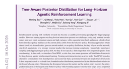 Tree-Aware Posterior Distillation for Long-Horizon Agentic Reinforcement Learning
