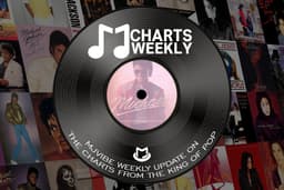 MJ Charts Weekly on July 4, 2026