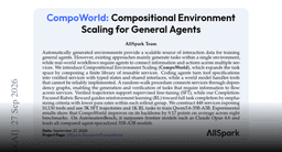 Paper page - CompoWorld: Compositional Environment Scaling for General Agents