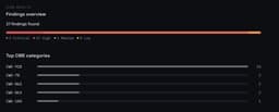 @deliprao: GLM-5.3 has found 20 critical-to-high vulnerabilities in @NousResearch Hermes agent, which happens t...