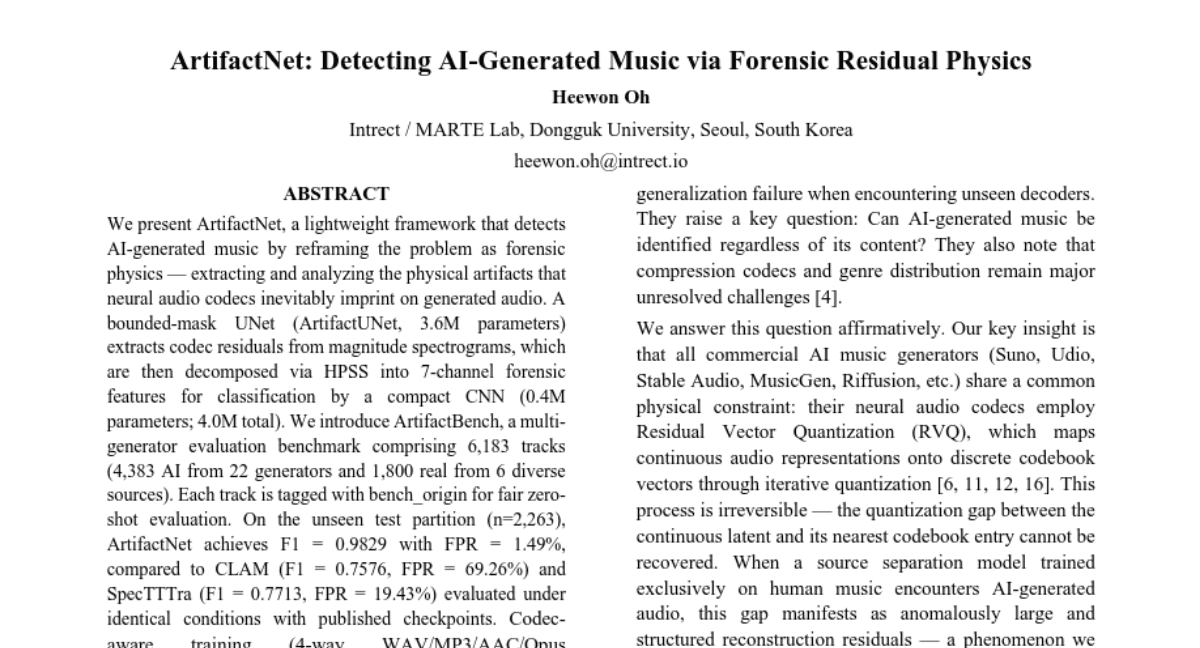 ArtifactNet: Detecting AI-Generated Music via Forensic Residual Physics