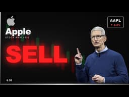 Is Apple Dying? My 30-Metric Breakdown Says Yes