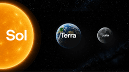 Anteprima di GPT-5.6 Sol: un modello di nuova generazione