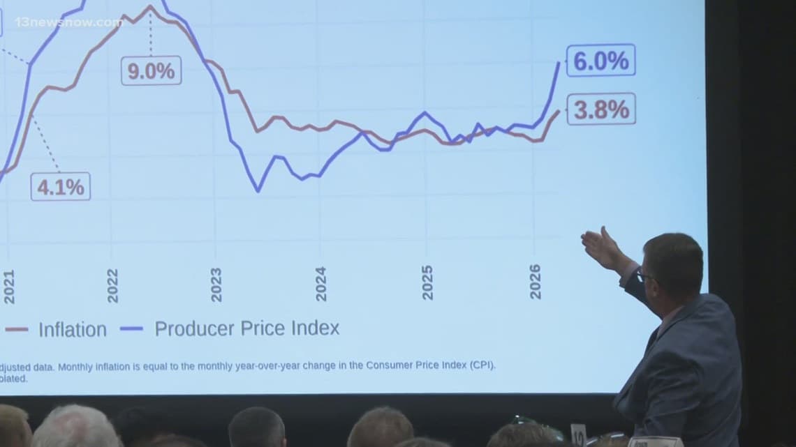 High federal job losses and global conflicts cloud Virginia's economic outlook