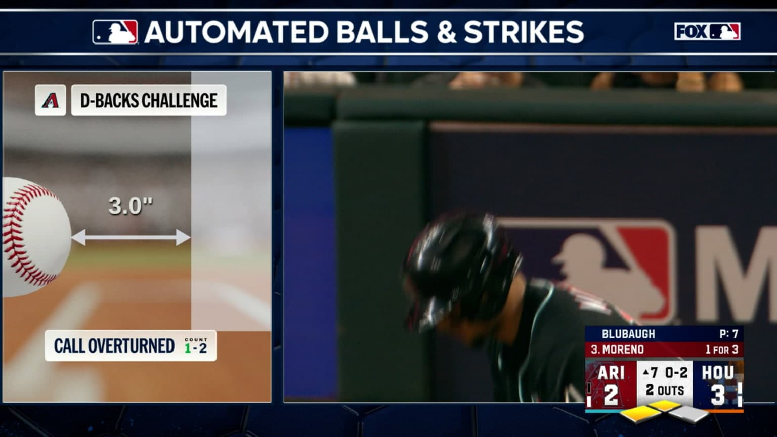 Strike 3 overturned after ABS Challenge | 09/05/2026 - MLB.com