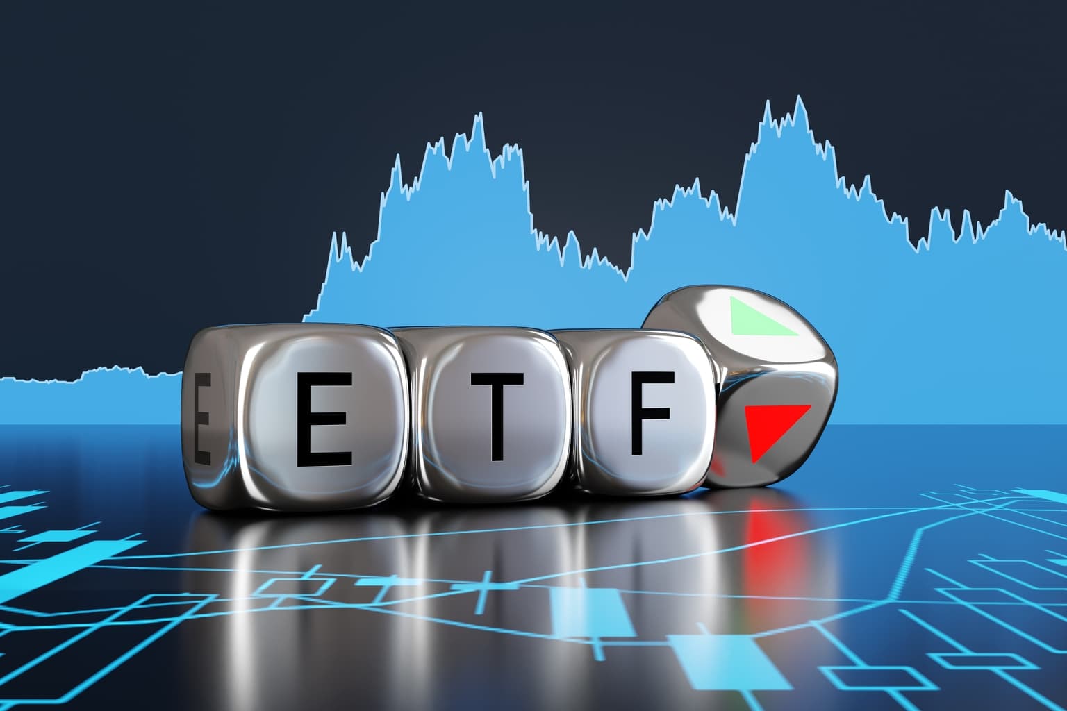 GQI: Quality-Focused Buy-Write ETF, Still Unproven