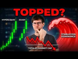 How Much Higher Will HYPE & ZEC Go?