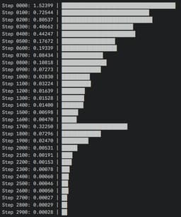 @jon_barron: I'm really enjoying asking agents to visualize log-space progress bars of losses or whatever debug s...