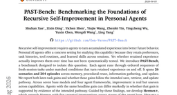 PAST-Bench: Benchmarking the Foundations of Recursive Self-Improvement in Personal Agents