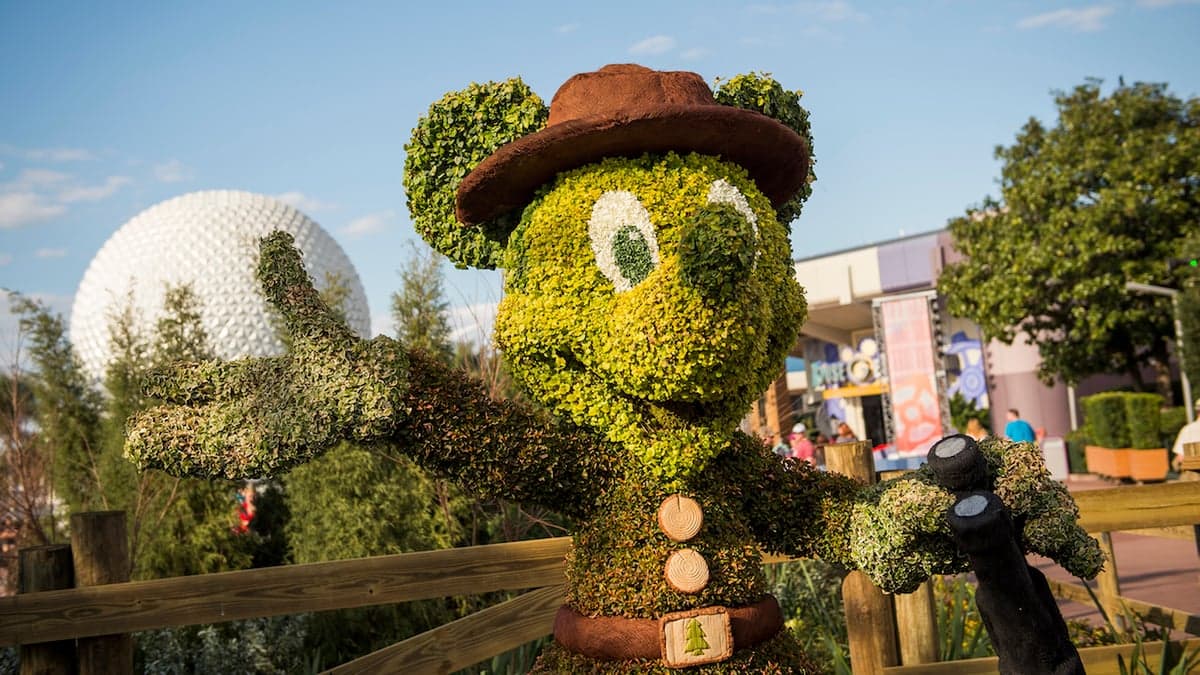 6 Dates for Disney Stock Investors to Circle in March | The Motley Fool