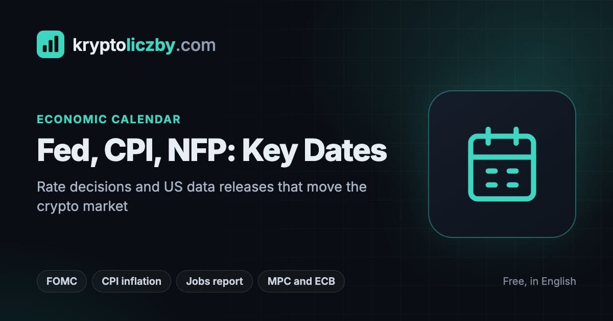 Economic Calendar 2026–2027: Fed, CPI, NFP, MPC
