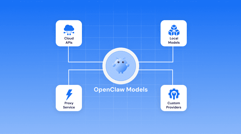 OpenClaw v2026.4.10/4.9/4.8/4.7/4.5 — Plugin sec/observability, 'Dreaming' memory (Light/Deep/REM/6D), Claude Code Memory skill, video gen, CLI/TaskFlow, Android/GLM-5V/integrations; Microsoft Copilot inspo/local agents; Hermes vs OpenClaw