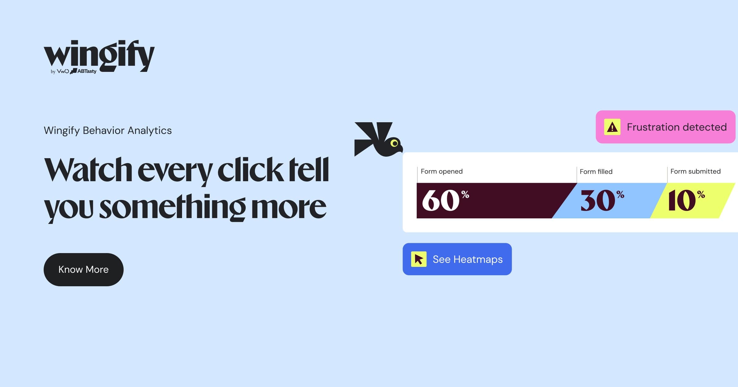Behavior Analytics & User Insights Software - Wingify