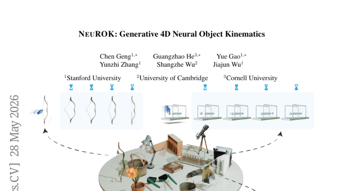 NeuROK: Generative 4D Neural Object Kinematics