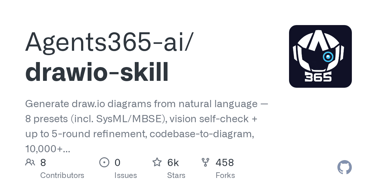 Agents365-ai/drawio-skill: Generate draw.io diagrams from ...