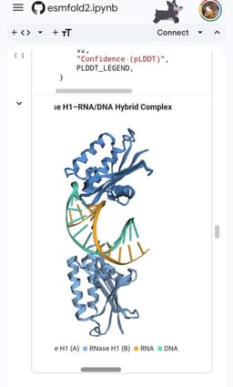 @megthescientist reposted: ESMfold2, includes support for protein-protein interactions, DNA/RNA, small mole...