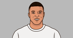 How Much Goals Have Scored Mbappe For Real Madrid - StatMuse