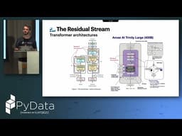 Luca Baggi - Reading the Mind of an LLM | Pydata London 26