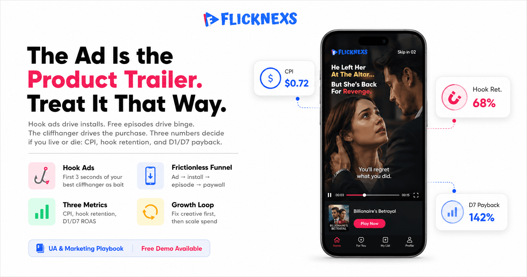 Micro-Drama App Marketing: UA, Hooks & Retention