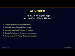 OpenAIs 122B Super App and The End of State AI Laws | AI News April 2026