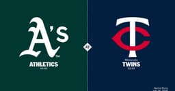 Athletics at Minnesota Twins Game Story, Scores/Highlights