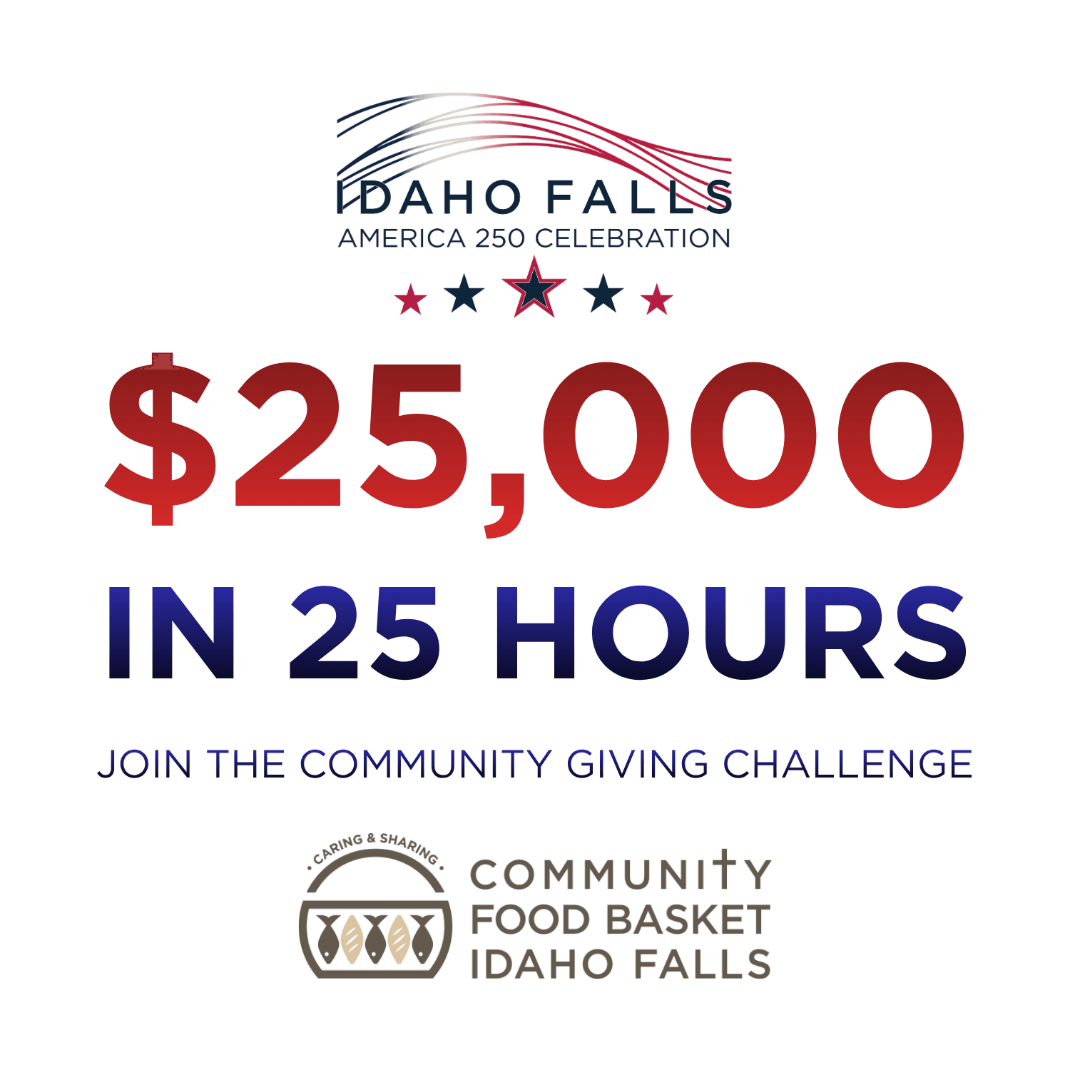 City of Idaho Falls Joins Community Food Basket for ...