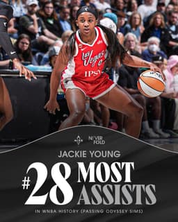 @LVAces: Jackie Young moves into No. 28 for the most assists in WNBA history! 👏

@JackieYoung3 // #ALLINLV ht...