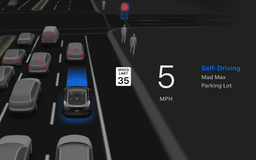 Tesla 2026.15.7 Is Rolling Out: FSD v14.2.2.5, Brake ...