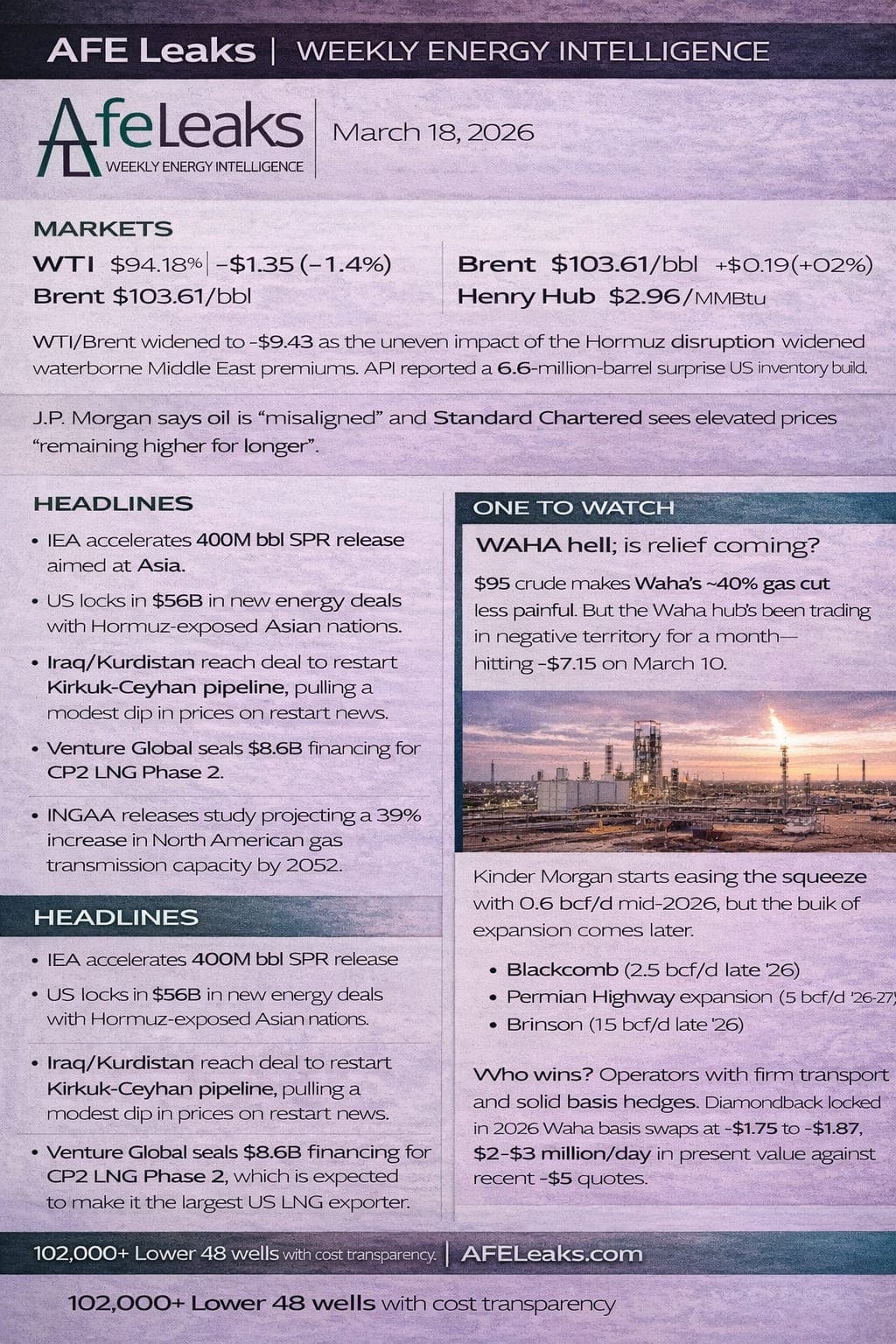 Daily Market Update: Hormuz Standoff Splits Markets